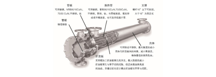 华体会体育(中国)hth·官方网站 华体会体育(中国)hth·官方网站